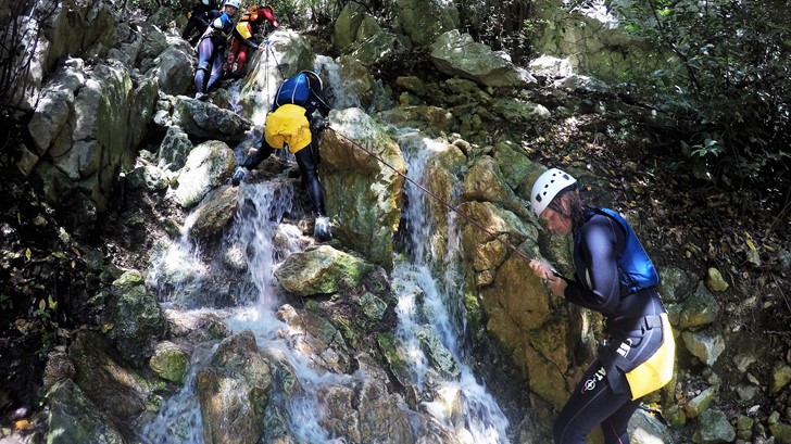 Canyoning Cetina